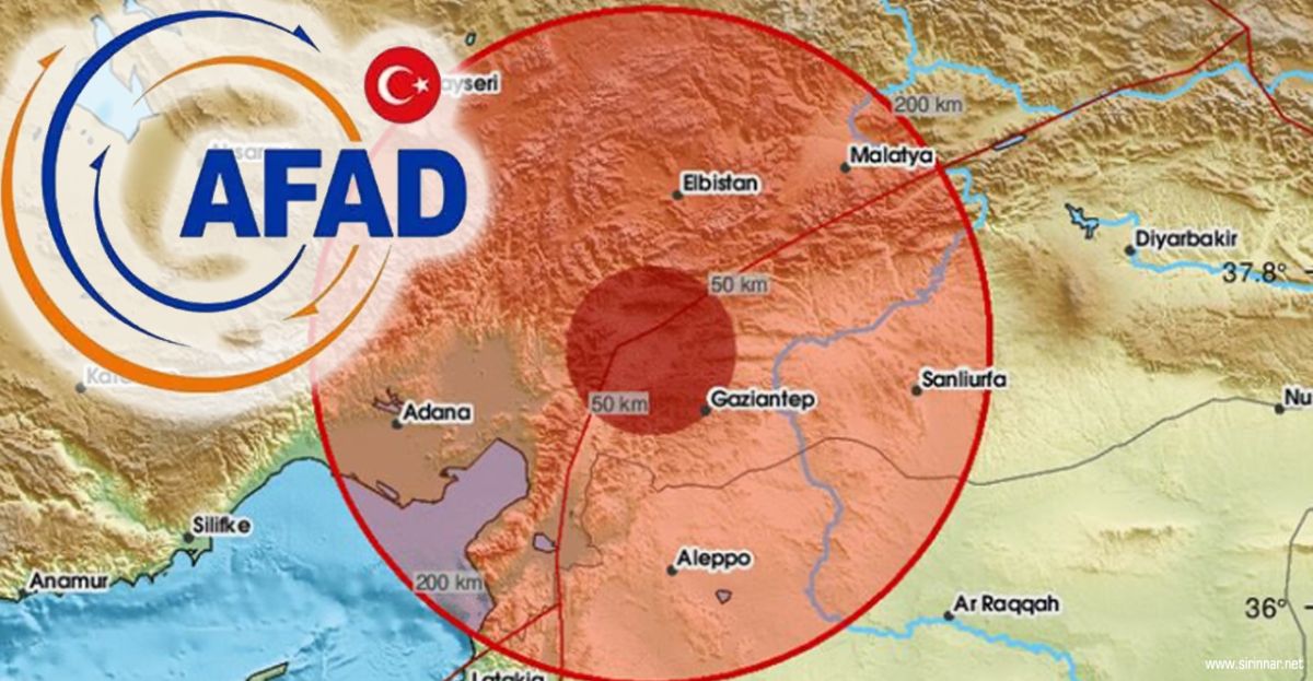 Gaziantep'ten de Hissedildi: Kahramanmaraş Pazarcık'ta ...