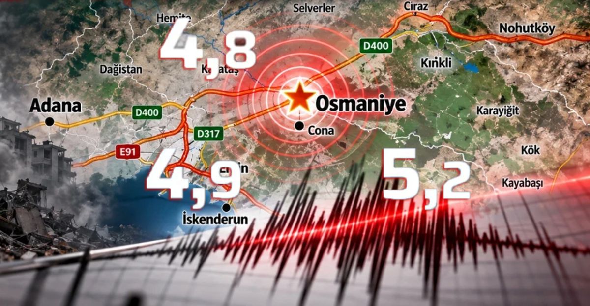 Adana ve Osmaniye’de Peş Peşe ...