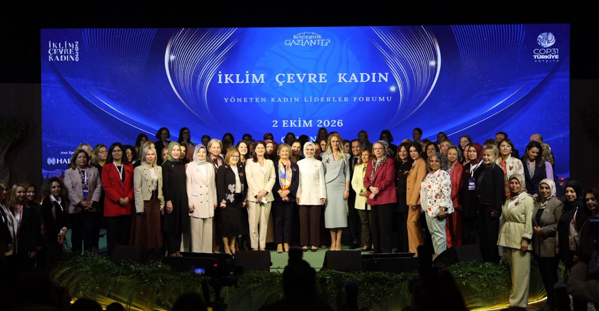 Gaziantep’te İklim, Çevre, Kadın 2030 ...