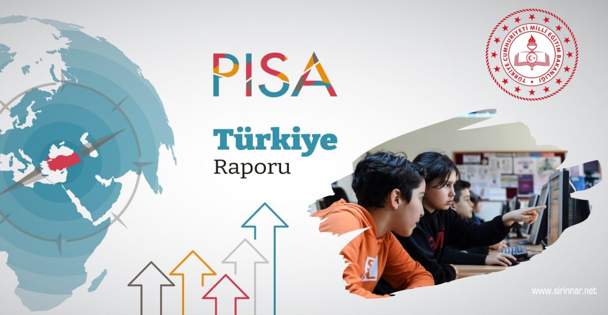 PISA 2025: Türkiye Fen ve ...