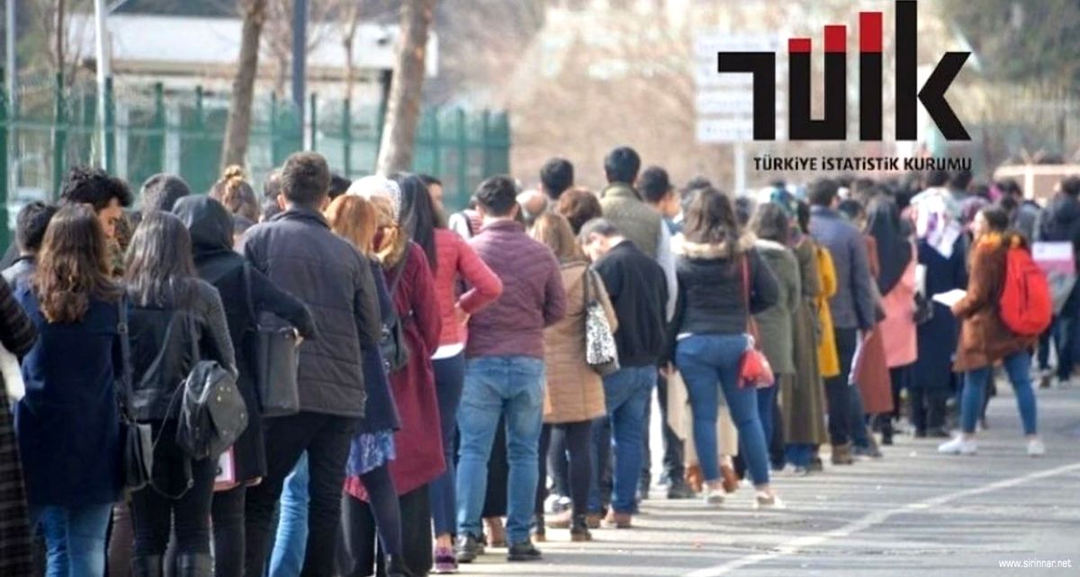 TÜİK: 2025'in Son Çeyreğinde İşsizlik ...