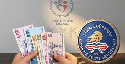 Öğrenciler Dikkat: Burs ve Kredi Başvurusunda Son Tarih 16 Ekim