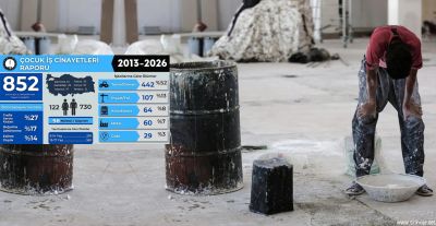 Çocuk İşçi Ölümlerinde Acı Tablo: Gaziantep İkinci Sırada
