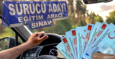 Ehliyet Maliyeti 40 bin Lirayı Aştı: Ekonomik Kriz Sürücü Adaylarını da Vurdu